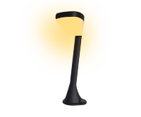 imageindex